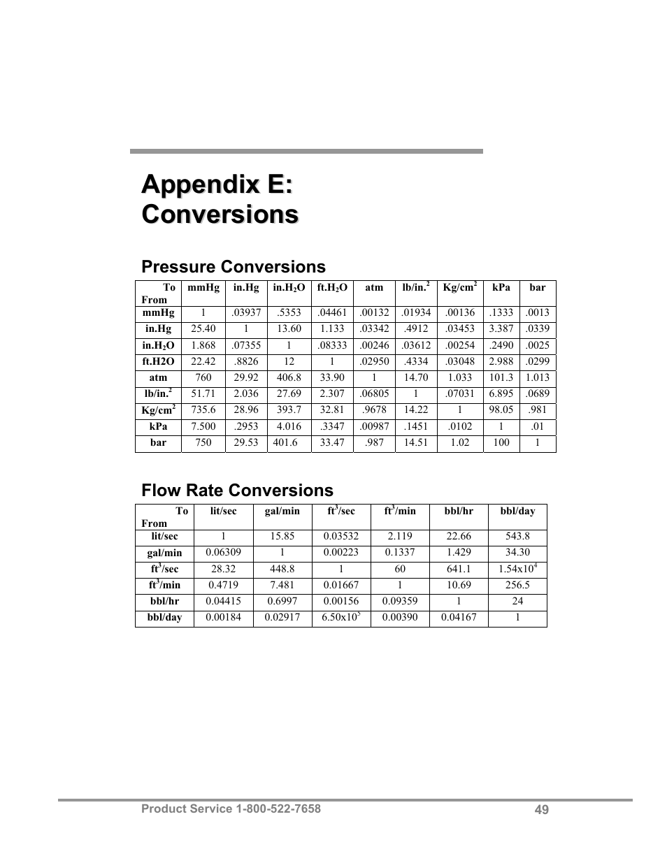 Labconco XPert Weigh Boxes 5220331 User Manual | Page 53 / 55