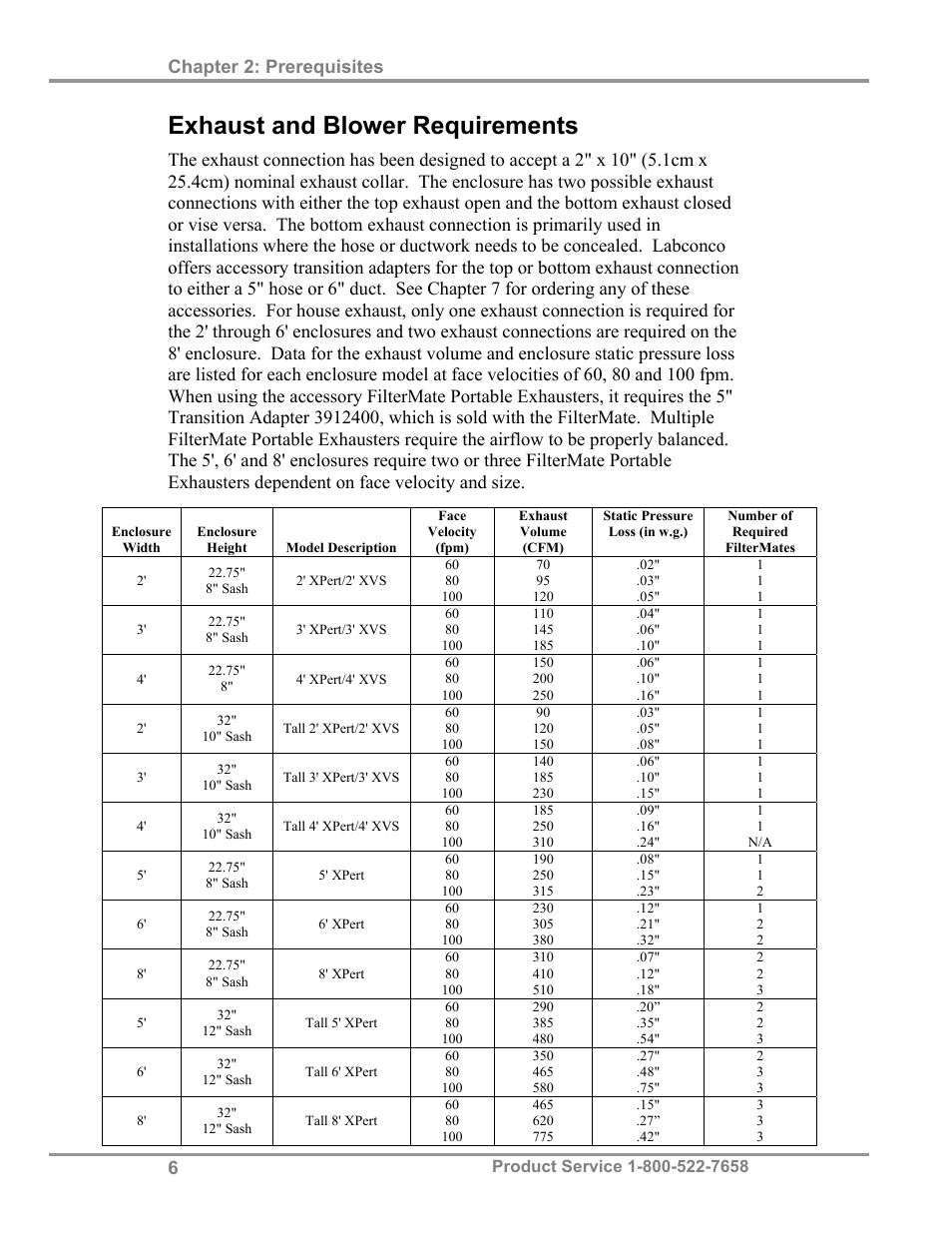 Exhaust and blower requirements, Chapter 2: prerequisites | Labconco XVS Ventilation Stations 4865060 User Manual | Page 10 / 59