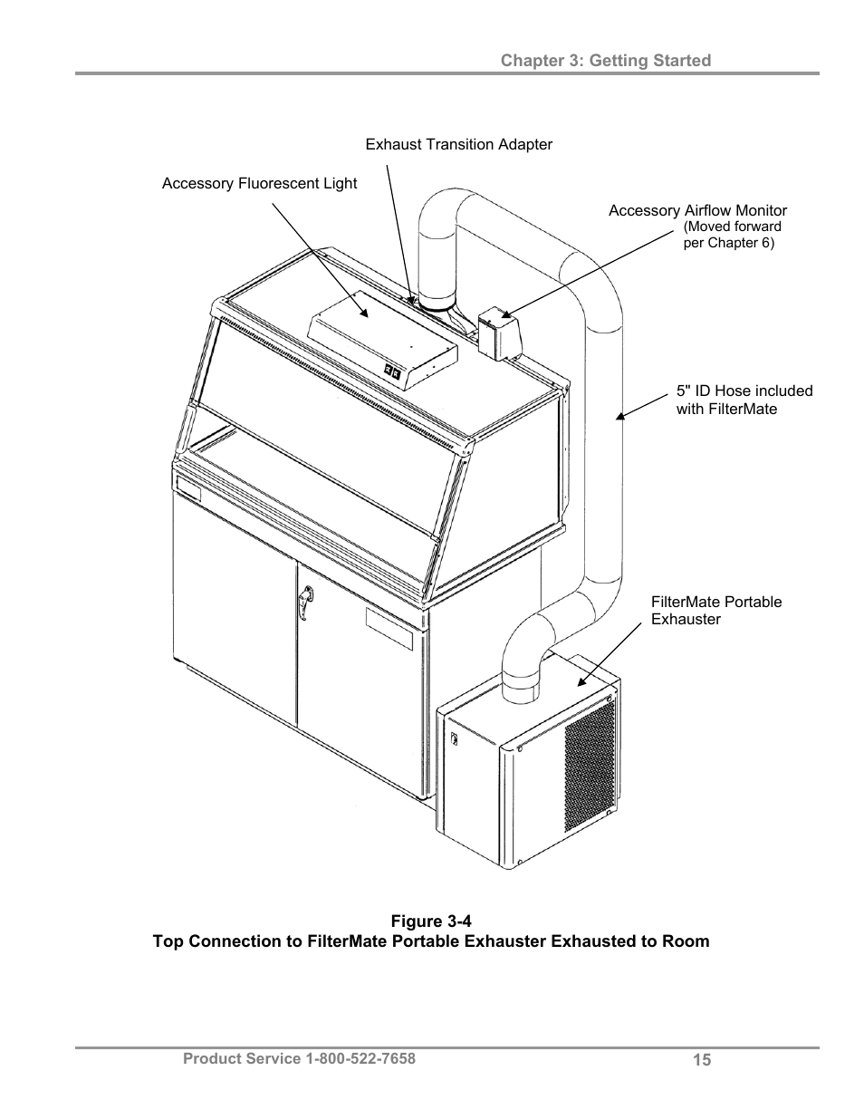 Labconco XVS Ventilation Stations 4865060 User Manual | Page 19 / 59