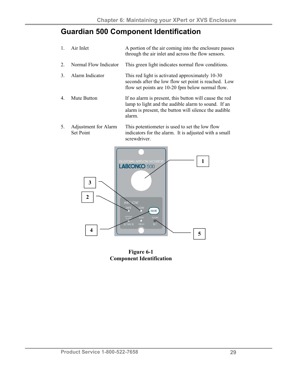 Guardian 500 component identification | Labconco XVS Ventilation Stations 4865060 User Manual | Page 33 / 59