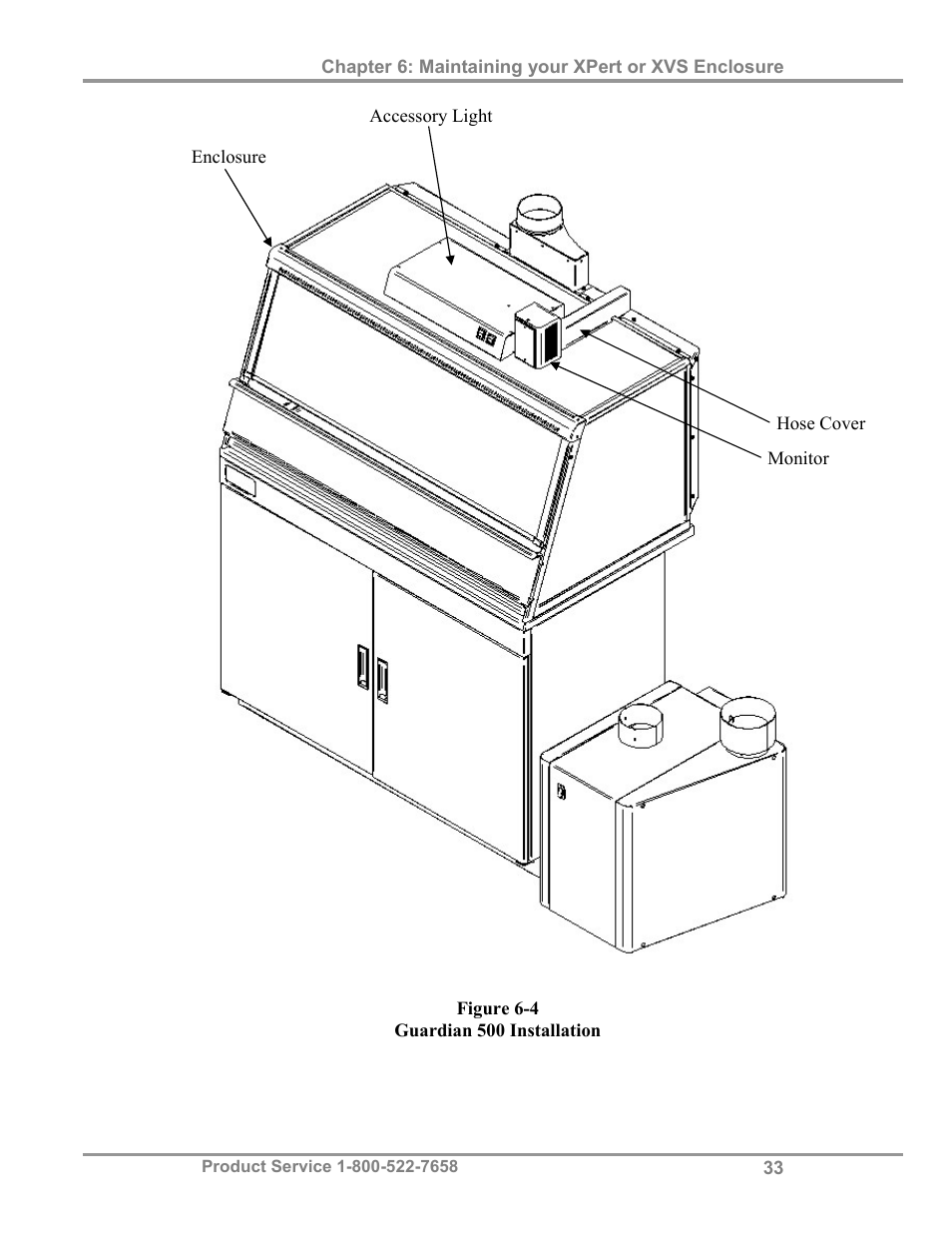 Labconco XVS Ventilation Stations 4865060 User Manual | Page 37 / 59