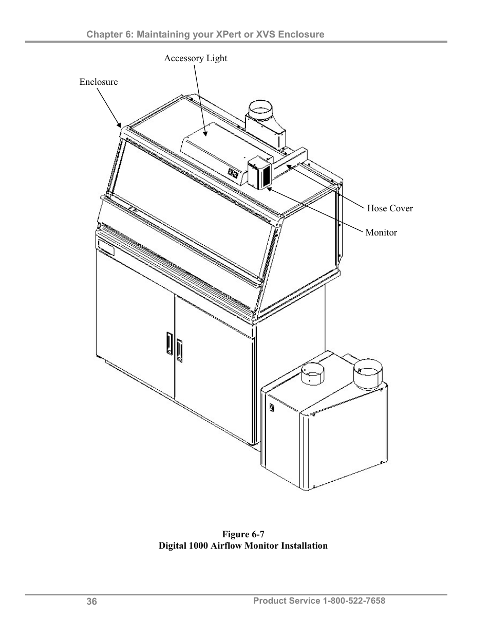 Labconco XVS Ventilation Stations 4865060 User Manual | Page 40 / 59