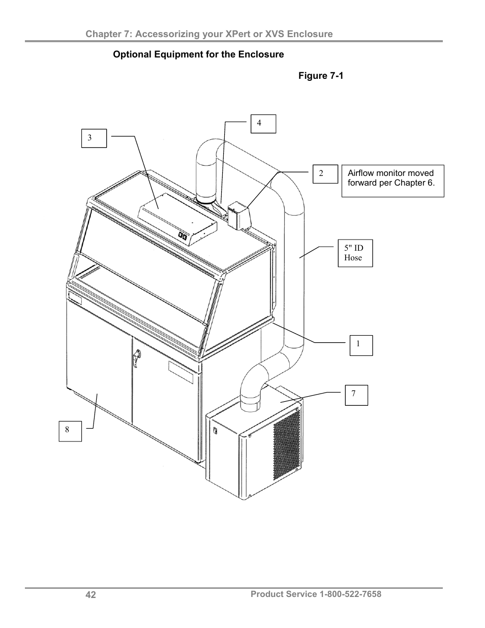 Labconco XVS Ventilation Stations 4865060 User Manual | Page 46 / 59