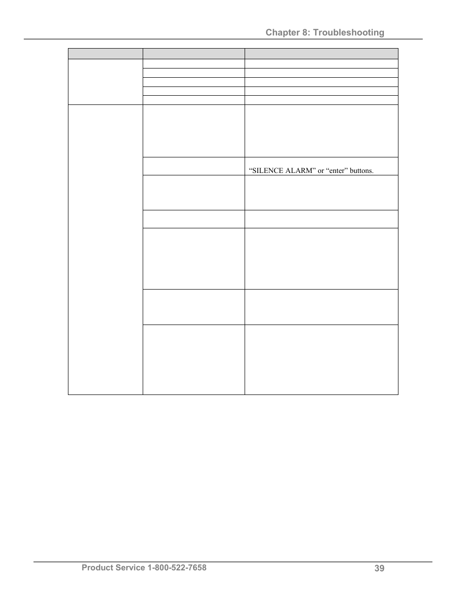 Labconco TXE Tall XPerEnclosure 3892022 User Manual | Page 43 / 48