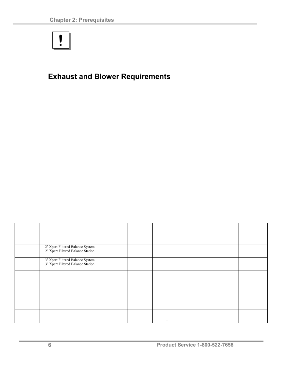 Exhaust and blower requirements, Chapter 2: prerequisites | Labconco XPert Filtered Balance Stations 3962622 User Manual | Page 10 / 81