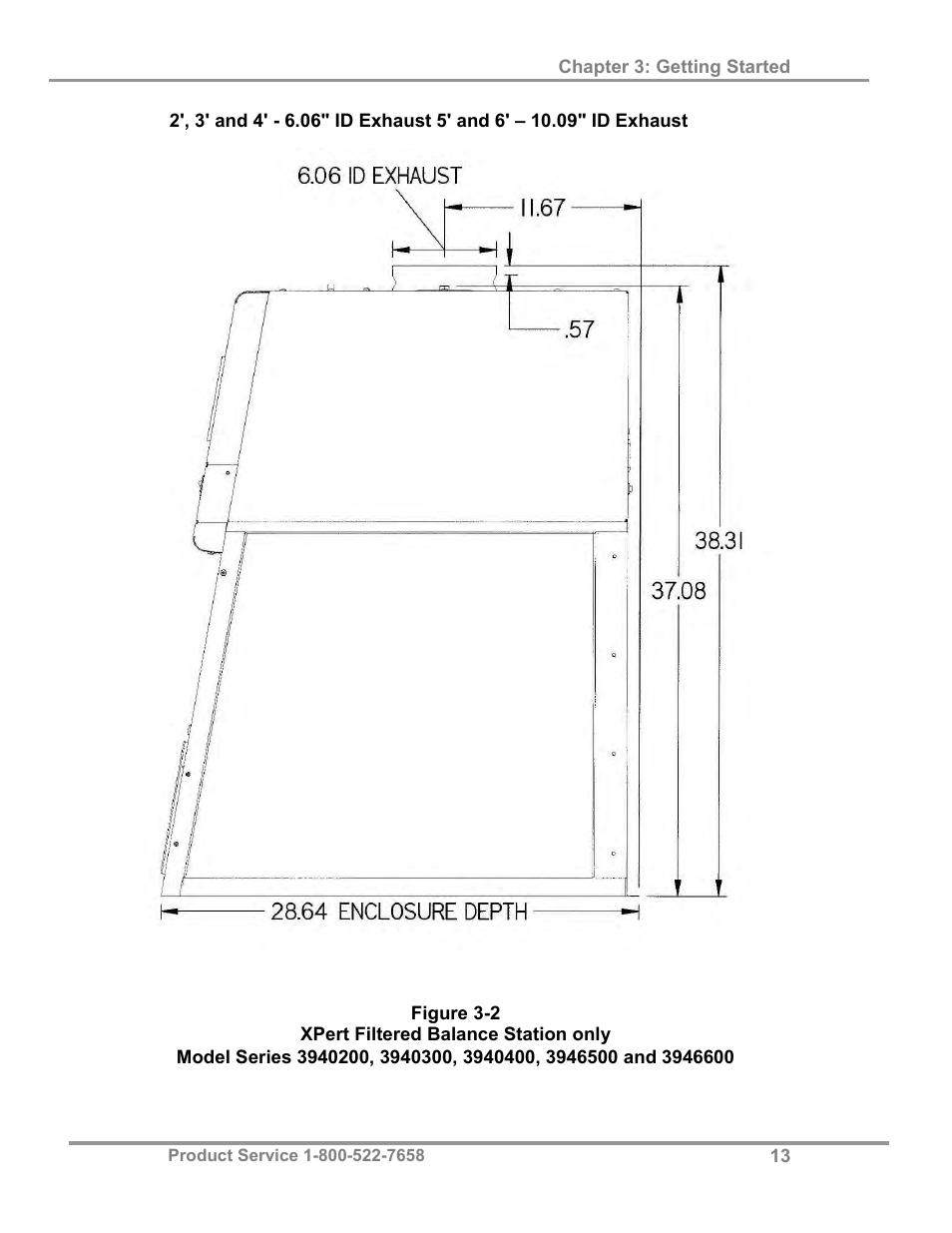 Labconco XPert Filtered Balance Stations 3962622 User Manual | Page 17 / 81