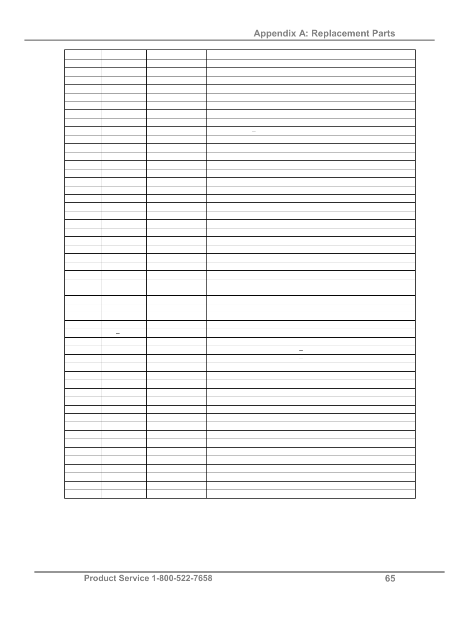Appendix a: replacement parts | Labconco XPert Filtered Balance Stations 3962622 User Manual | Page 69 / 81