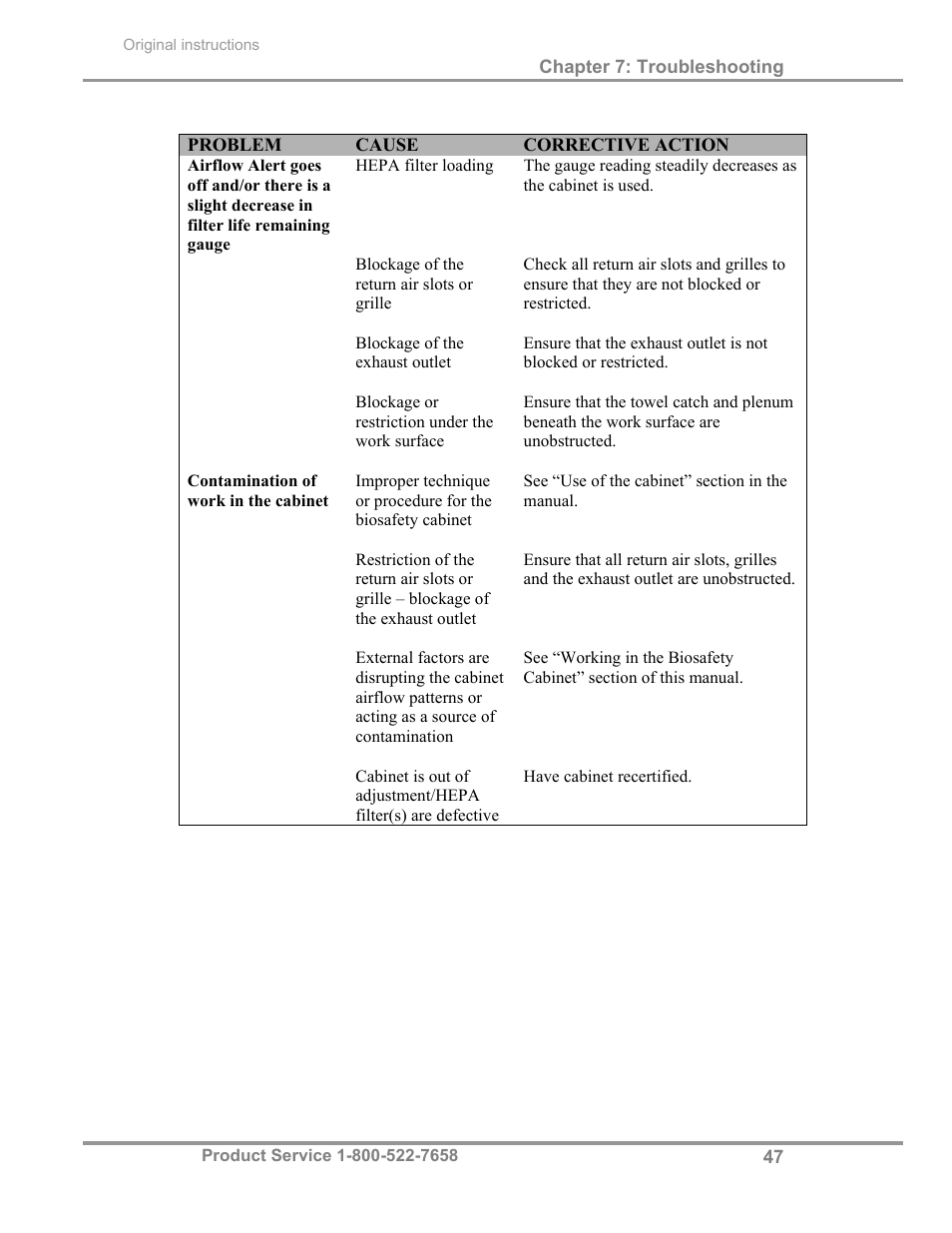 Labconco Biological Safety Cabinets 30268 Series User Manual | Page 53 / 61