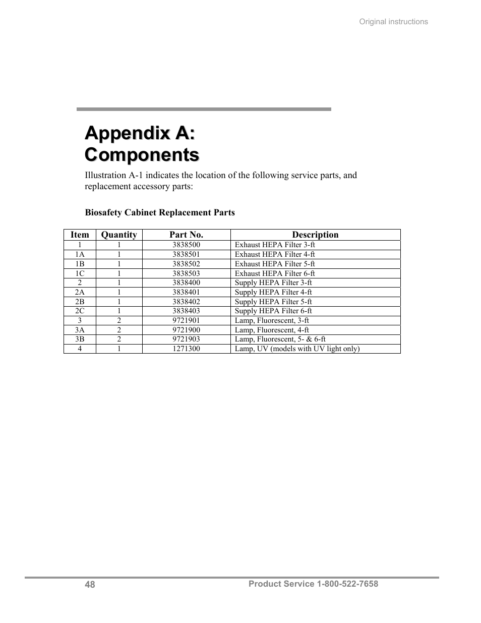 Labconco Biological Safety Cabinets 30268 Series User Manual | Page 54 / 61