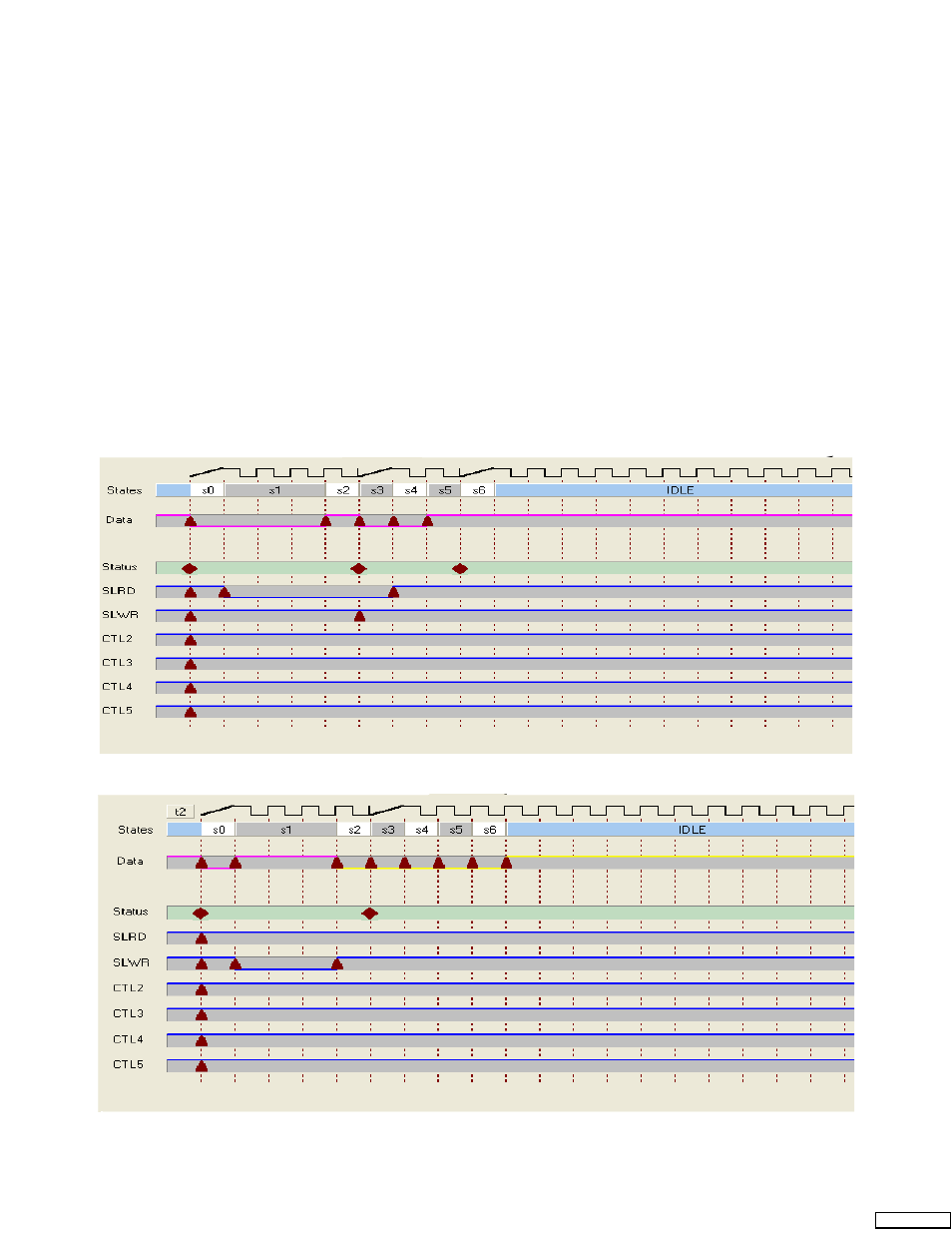 Fifowr | Cypress FX2LP User Manual | Page 3 / 23
