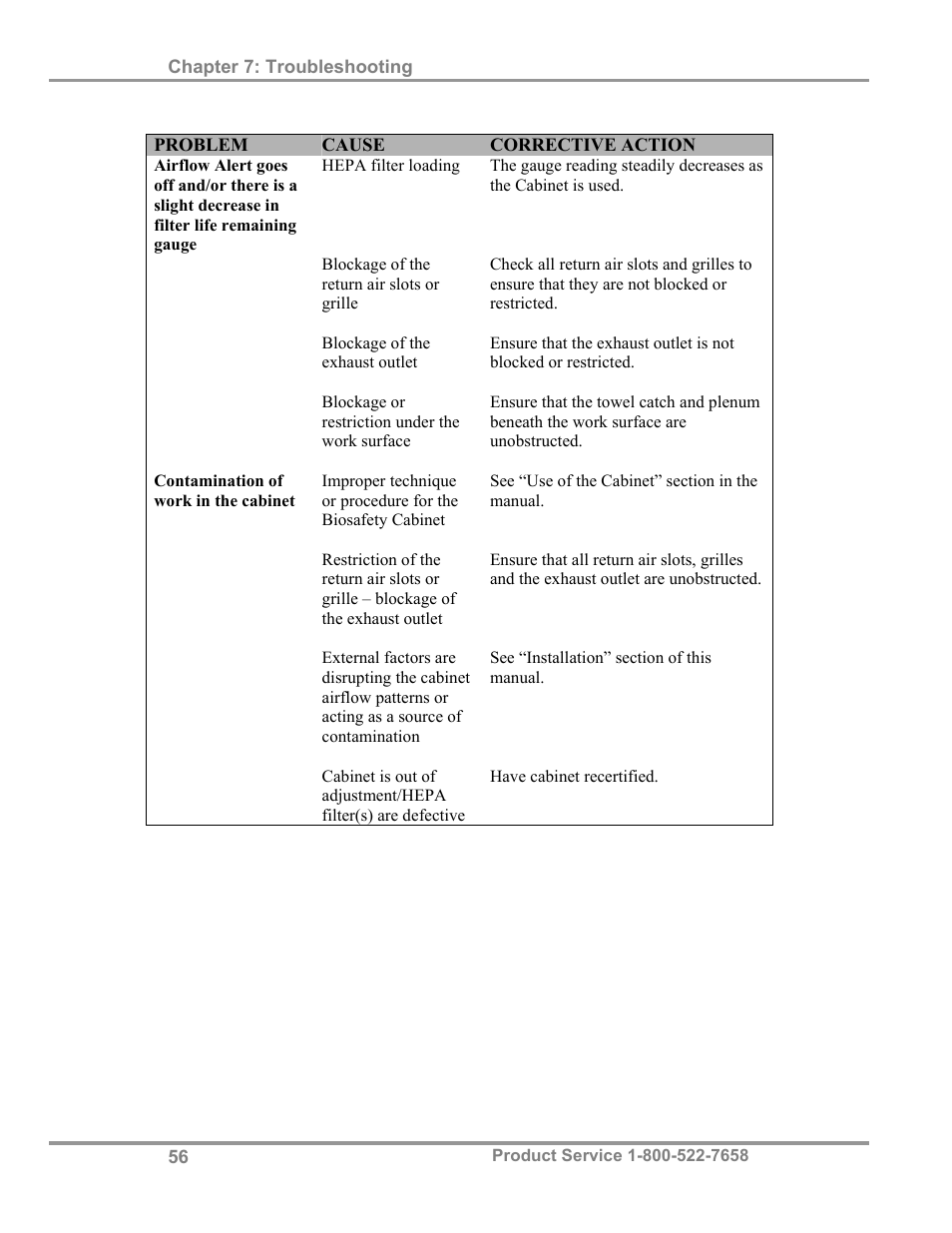 Labconco Biological Safety Cabinets 34609 Series User Manual | Page 61 / 85