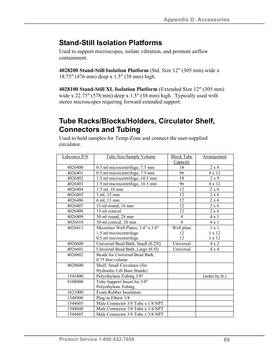 Stand-still isolation platforms | Labconco Biological Safety Cabinets 34609 Series User Manual | Page 74 / 85