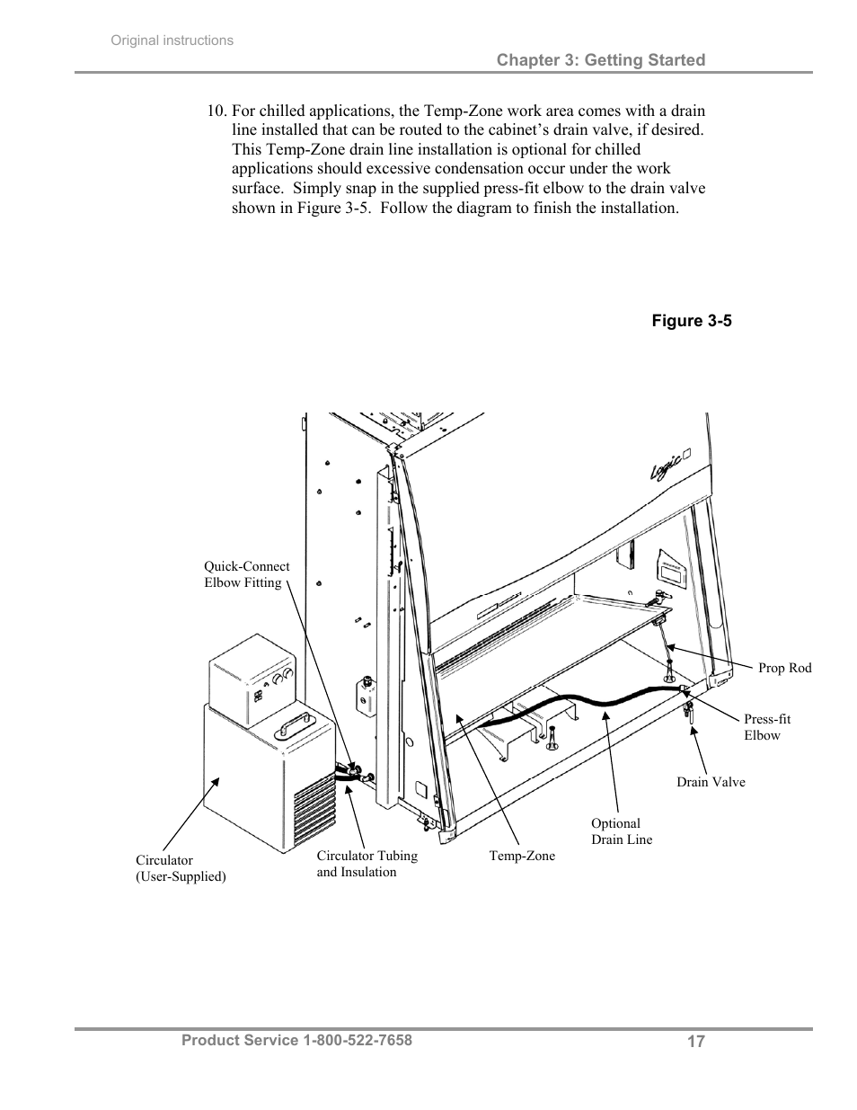 Labconco Total Exhaust Biological Safety Cabinets 34368 Series User Manual | Page 23 / 76