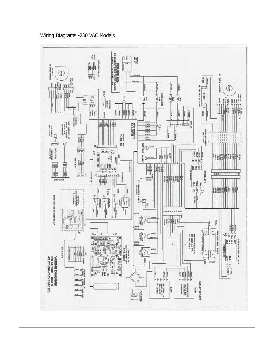 Labconco Type C1 Biosafety Cabinet Models 30468 User Manual | Page 126 / 155