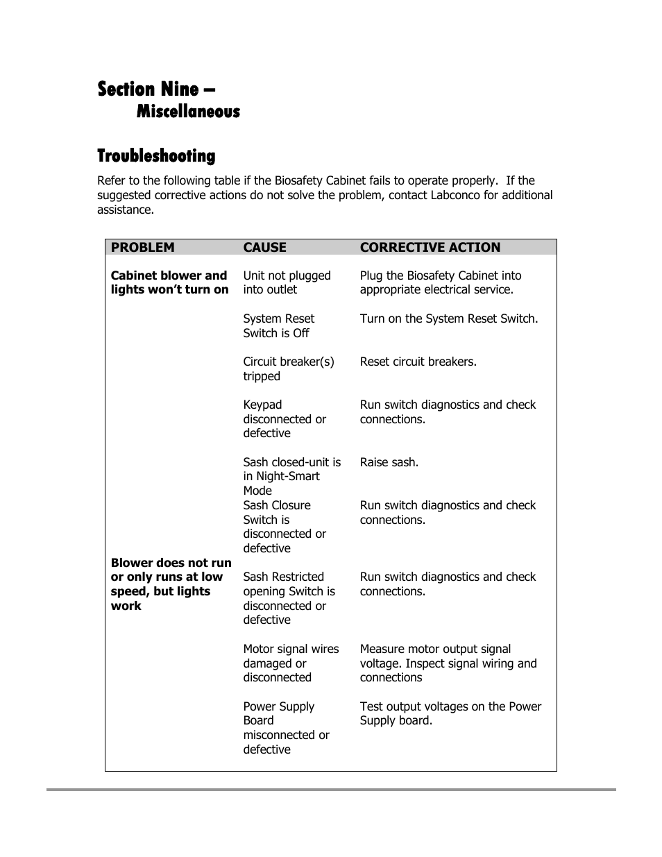 Miscellaneous, Troubleshooting | Labconco Type C1 Biosafety Cabinet Models 30468 User Manual | Page 149 / 155