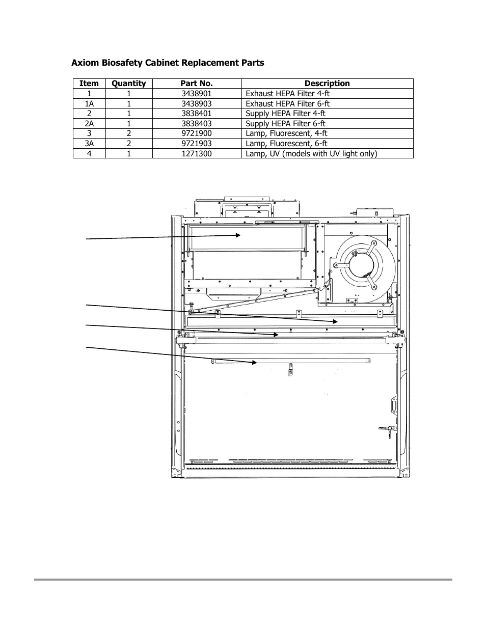 Labconco Type C1 Biosafety Cabinet Models 30468 User Manual | Page 153 / 155