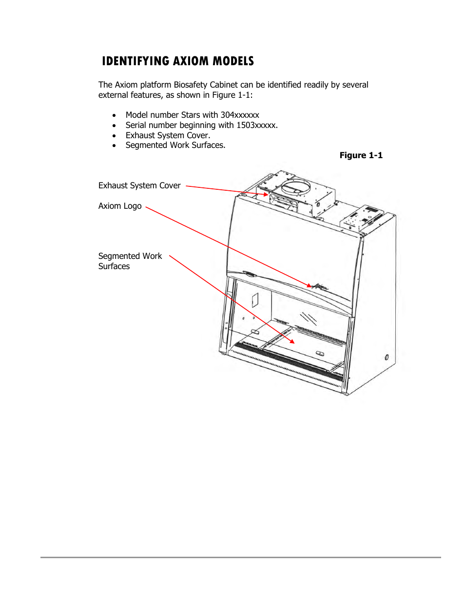 Identifying axiom models | Labconco Type C1 Biosafety Cabinet Models 30468 User Manual | Page 24 / 155