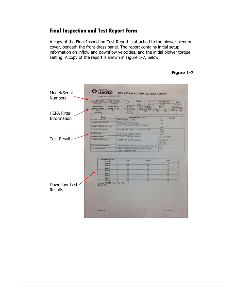 Final inspection and test report form | Labconco Type C1 Biosafety Cabinet Models 30468 User Manual | Page 28 / 155