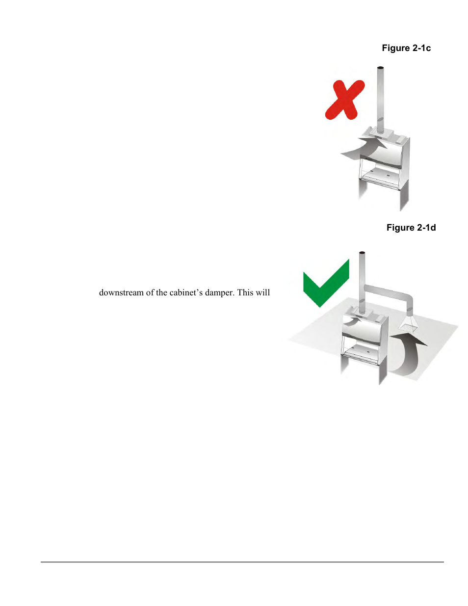 Labconco Type C1 Biosafety Cabinet Models 30468 User Manual | Page 40 / 155