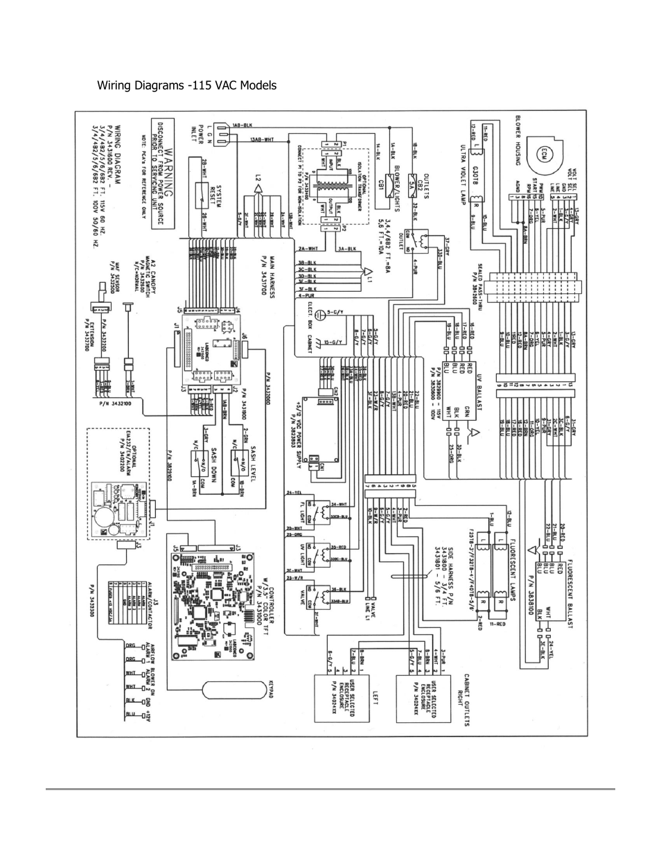 Labconco PURICARE Procedure Station Models 31260 User Manual | Page 133 / 172