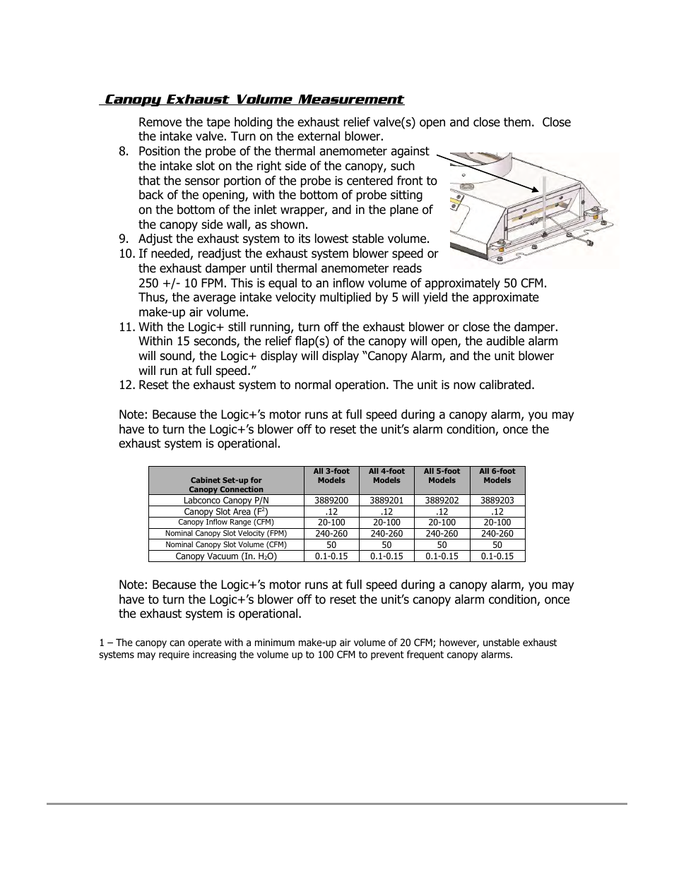 139 canopy exhaust volume measurement 7 | Labconco PURICARE Procedure Station Models 31260 User Manual | Page 139 / 172
