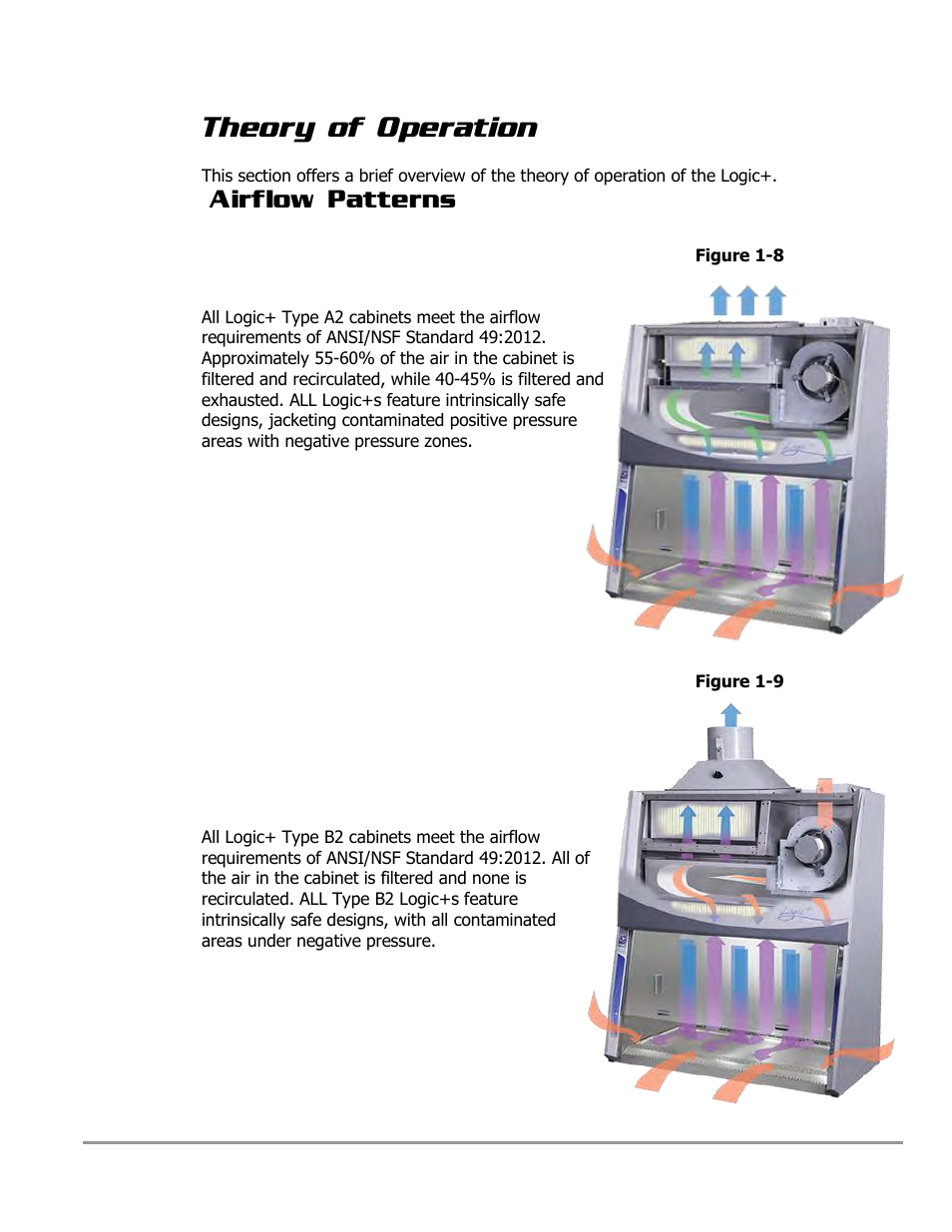 Theory of operation, Airflow patterns | Labconco PURICARE Procedure Station Models 31260 User Manual | Page 41 / 172