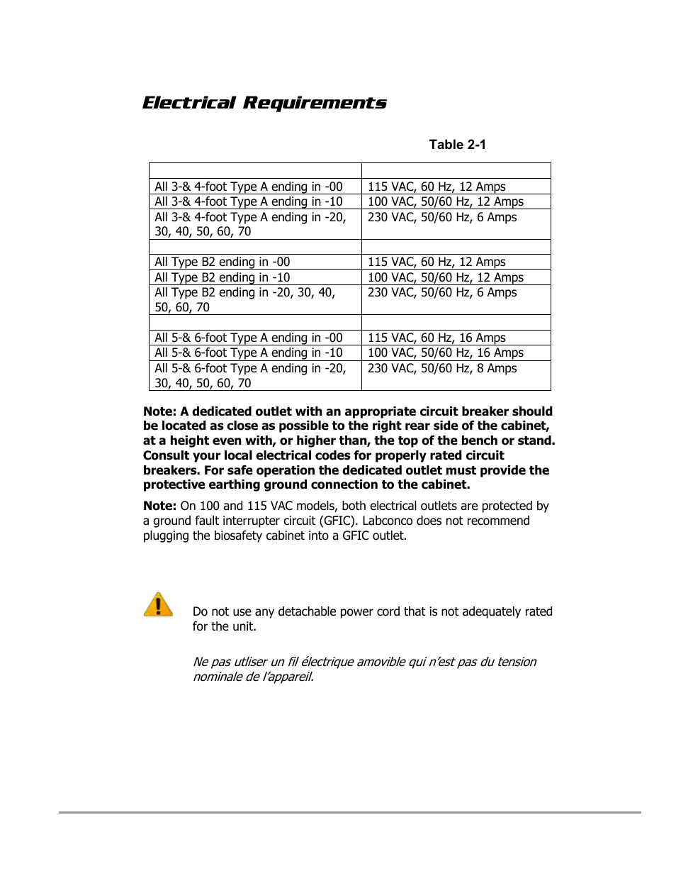 Electrical requirements | Labconco PURICARE Procedure Station Models 31260 User Manual | Page 48 / 172