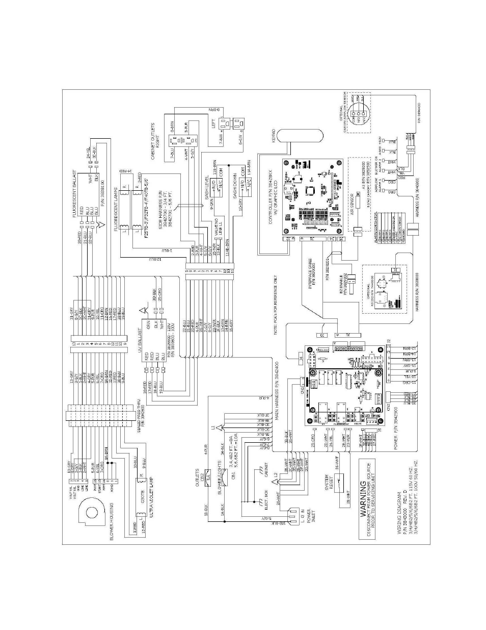 Labconco PURICARE Procedure Station Models 34812xx User Manual | Page 152 / 197