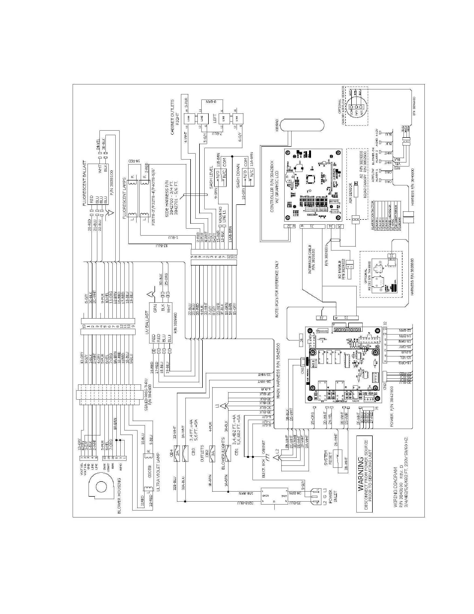 Labconco PURICARE Procedure Station Models 34812xx User Manual | Page 153 / 197