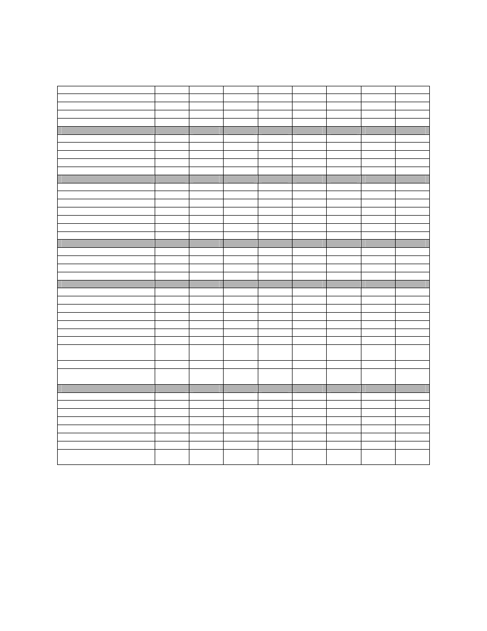 Quickchart - logic type a2 biohazard cabinets | Labconco PURICARE Procedure Station Models 34812xx User Manual | Page 16 / 197