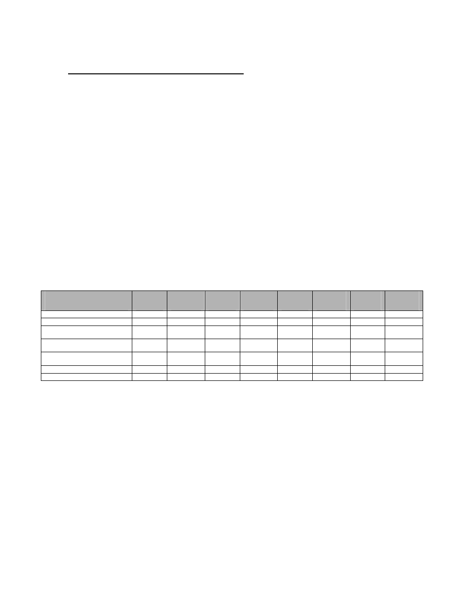 Canopy exhaust volume measurement | Labconco PURICARE Procedure Station Models 34812xx User Manual | Page 160 / 197