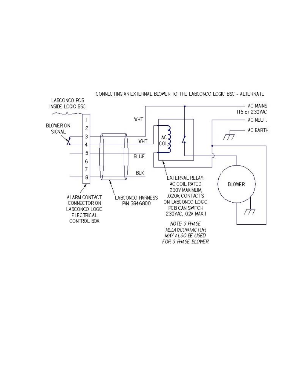 Labconco PURICARE Procedure Station Models 34812xx User Manual | Page 181 / 197