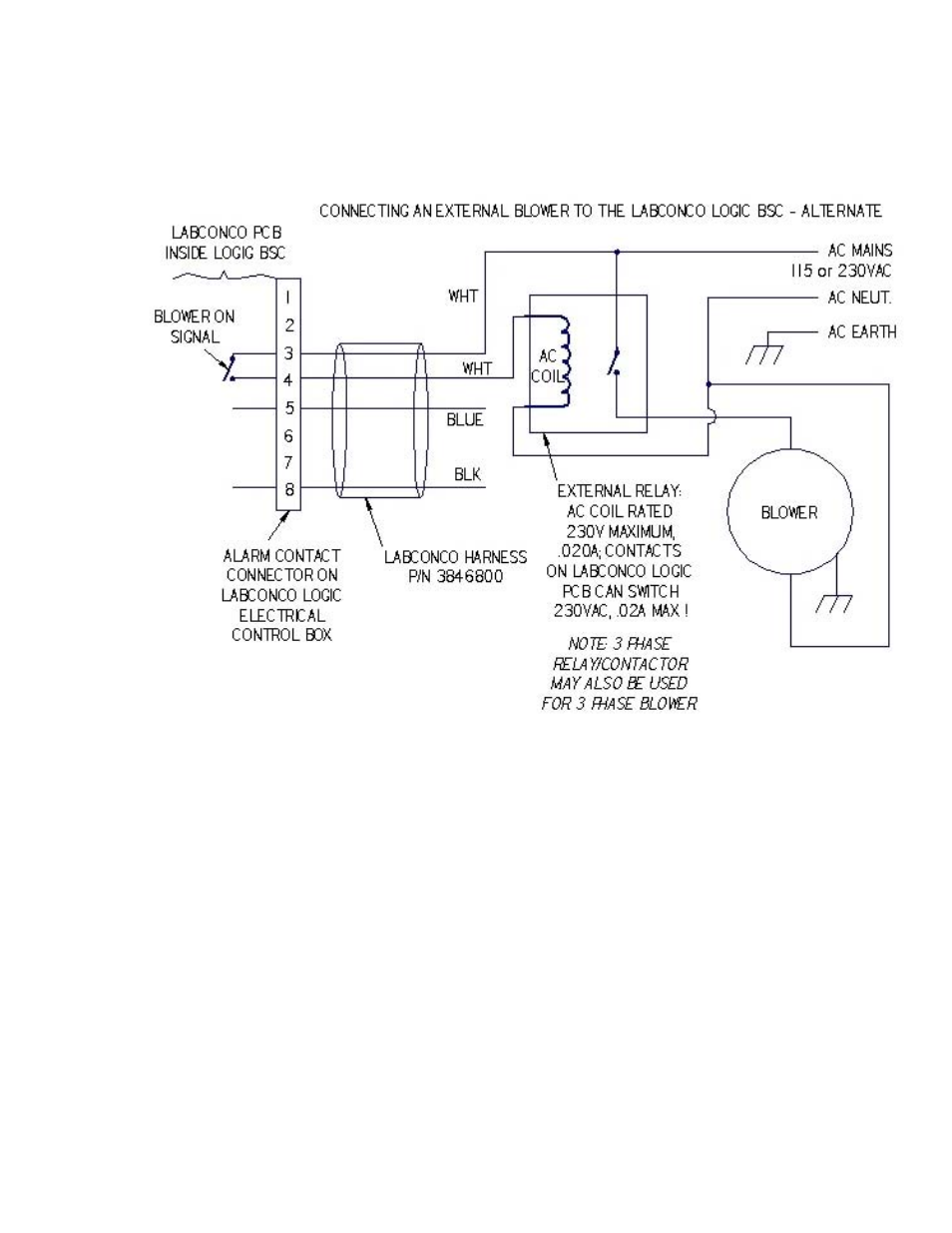 Labconco PURICARE Procedure Station Models 34812xx User Manual | Page 182 / 197