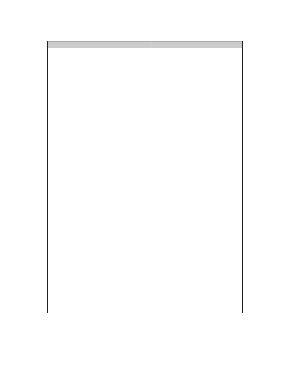 Labconco PURICARE Procedure Station Models 34812xx User Manual | Page 190 / 197