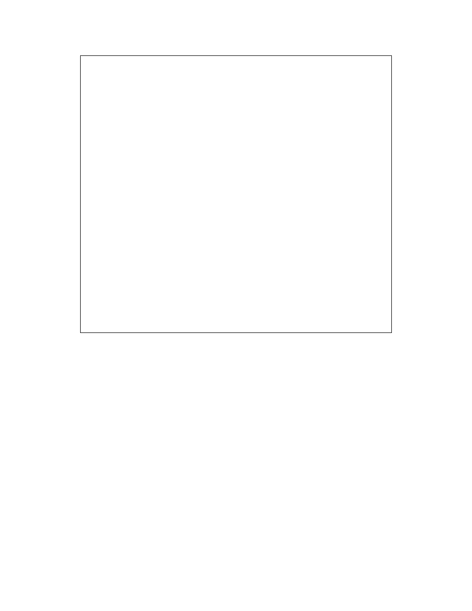 Labconco PURICARE Procedure Station Models 34812xx User Manual | Page 192 / 197