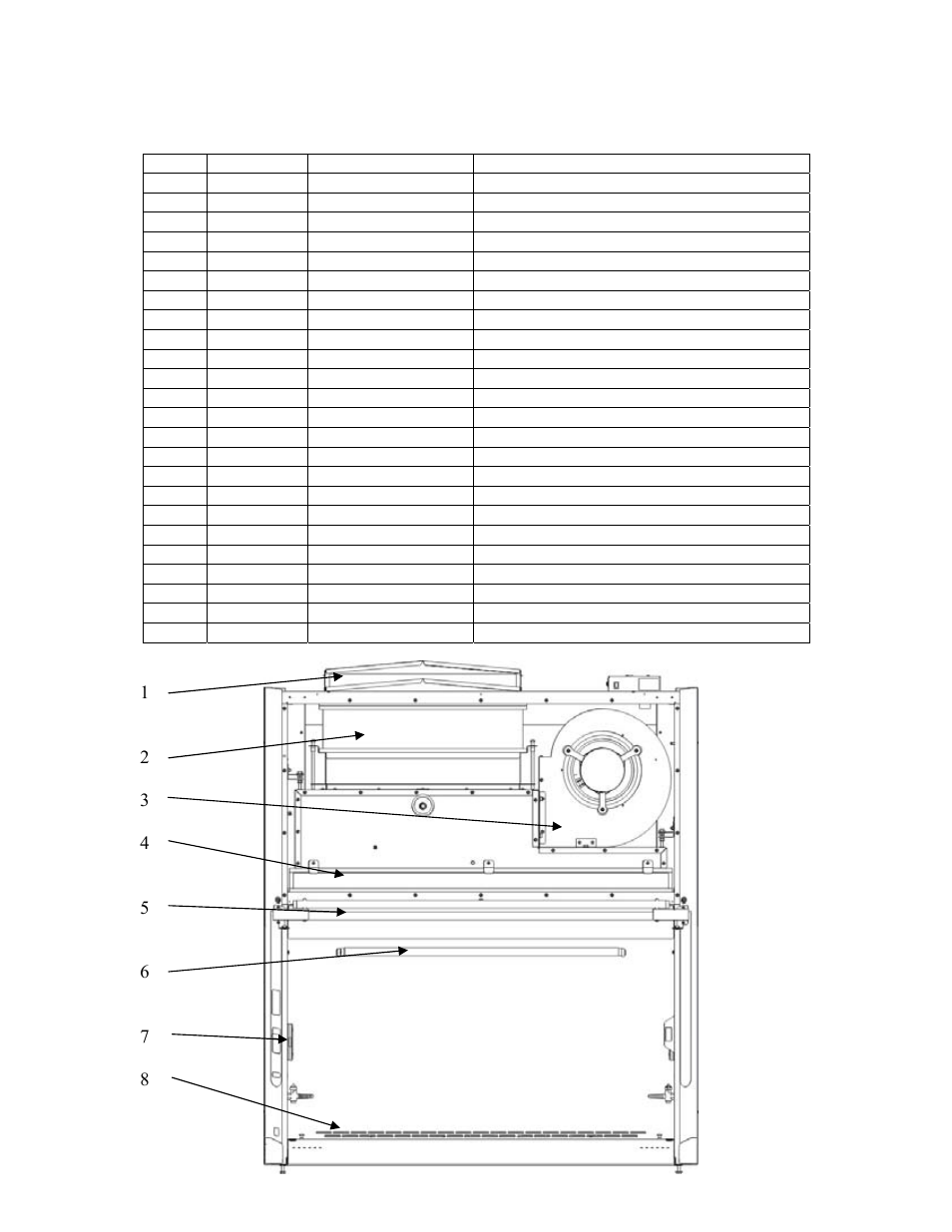 Labconco PURICARE Procedure Station Models 34812xx User Manual | Page 193 / 197