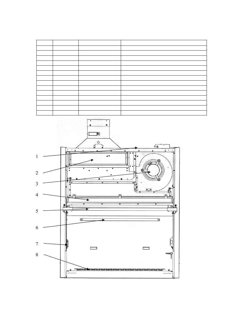 Labconco PURICARE Procedure Station Models 34812xx User Manual | Page 194 / 197
