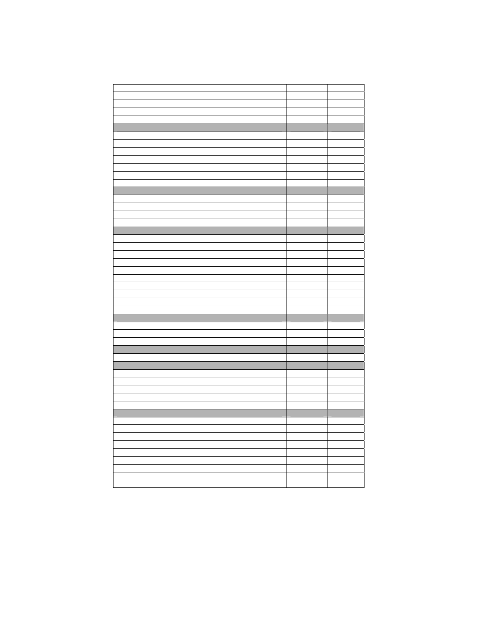 Quickchart - logic type b2 biohazard cabinets | Labconco PURICARE Procedure Station Models 34812xx User Manual | Page 20 / 197