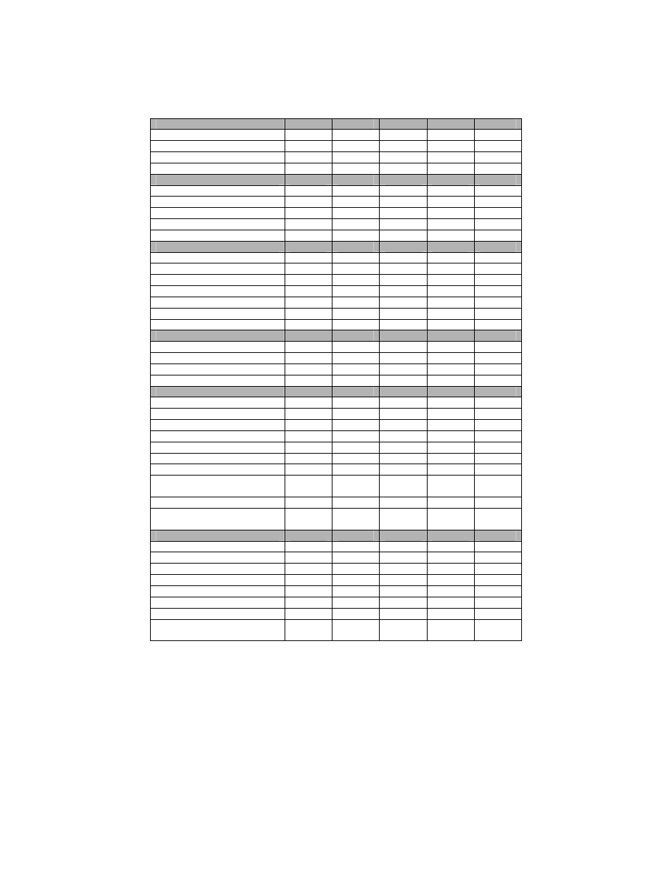 Quickchart – puricare procedure stations | Labconco PURICARE Procedure Station Models 34812xx User Manual | Page 24 / 197