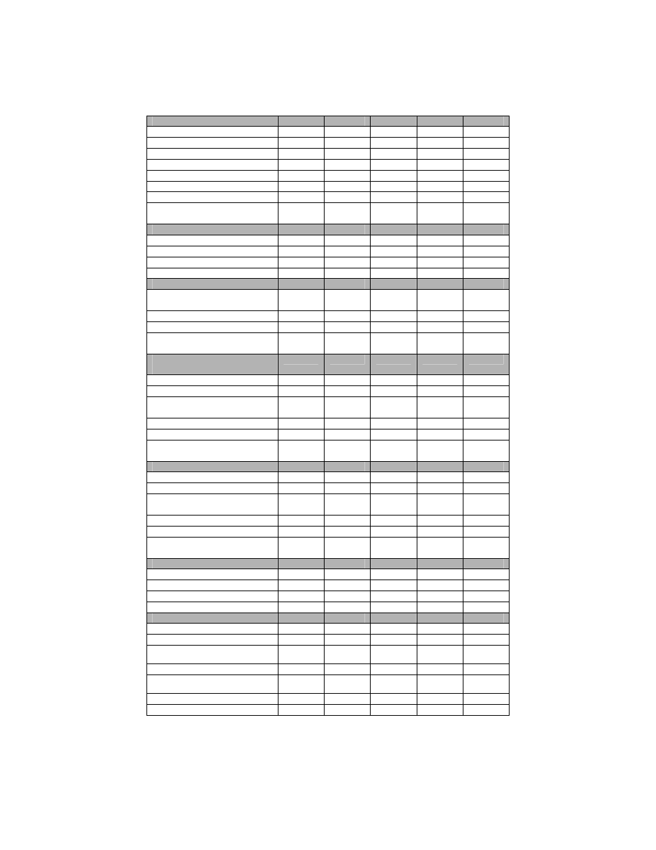 Quickchart – puricare procedure stations (cont) | Labconco PURICARE Procedure Station Models 34812xx User Manual | Page 25 / 197