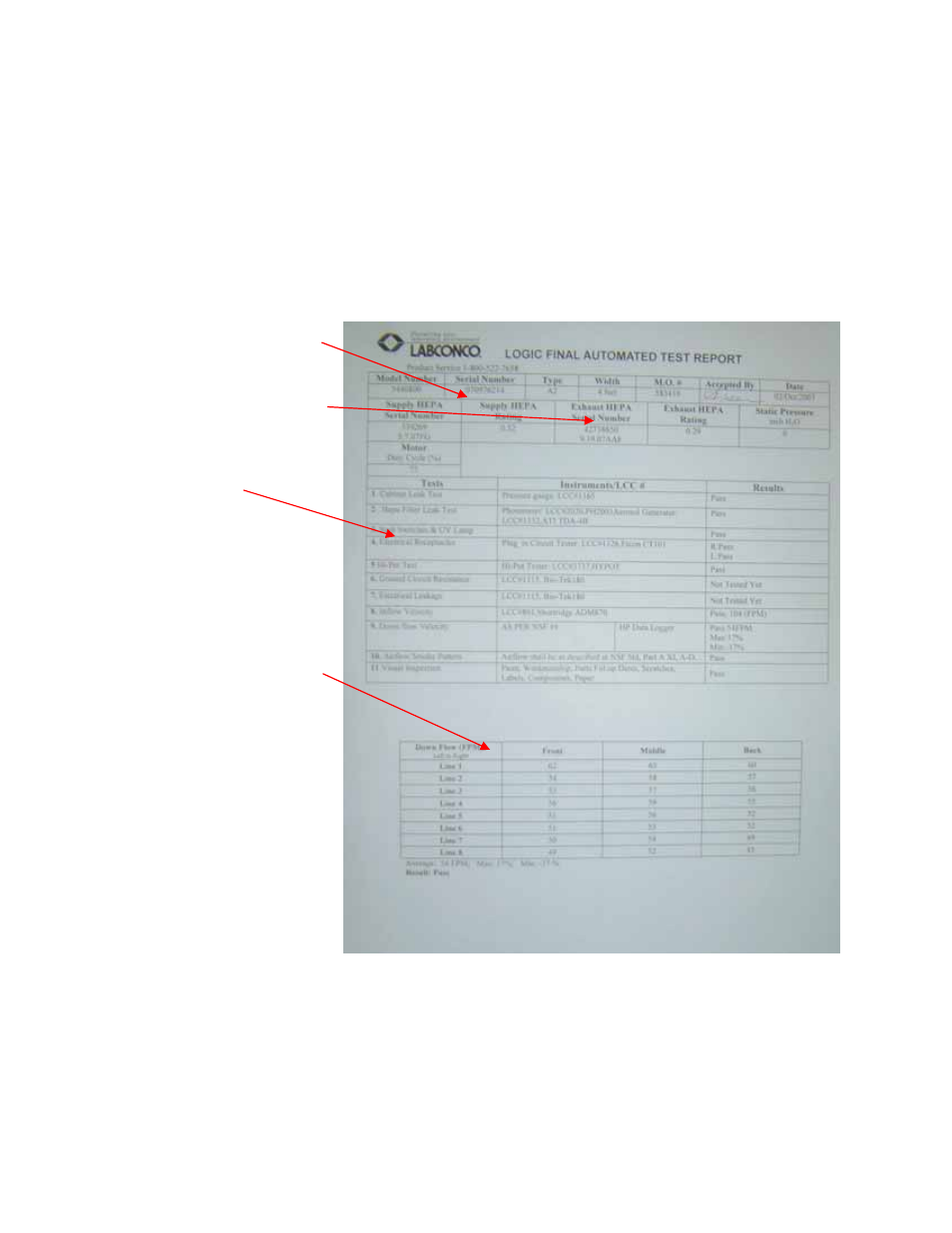 Final inspection and test report form | Labconco PURICARE Procedure Station Models 34812xx User Manual | Page 31 / 197