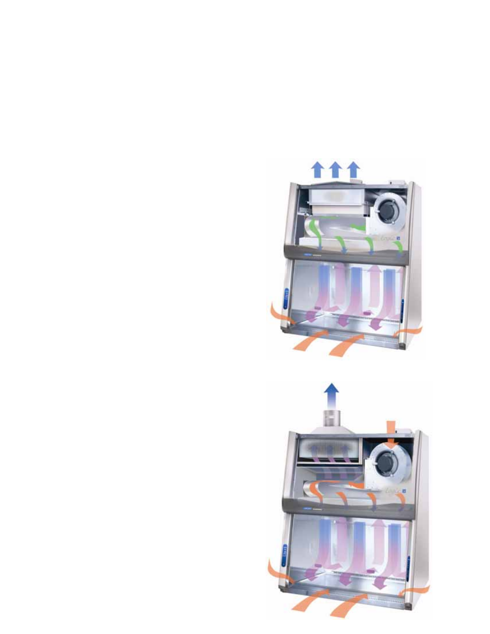 Labconco PURICARE Procedure Station Models 34812xx User Manual | Page 32 / 197