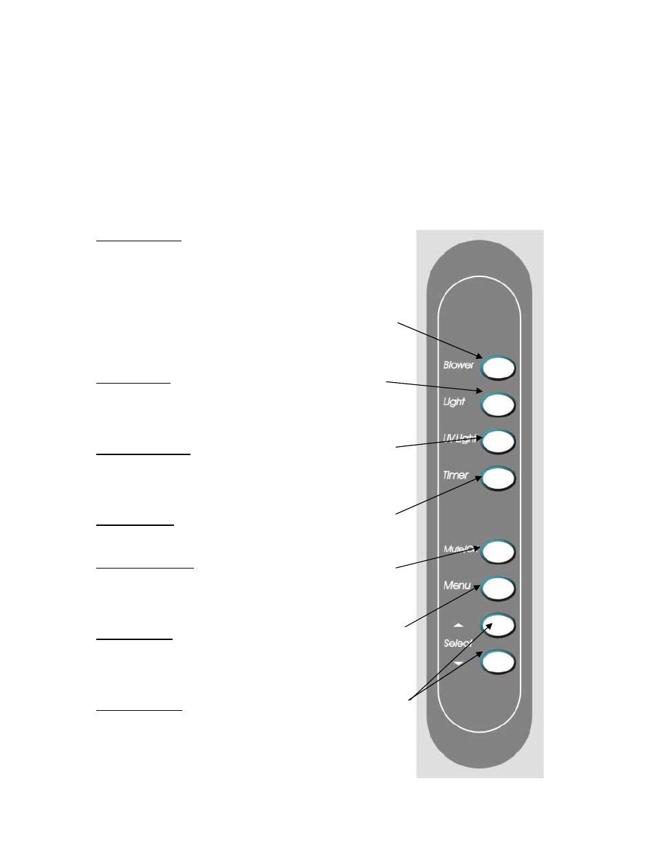 The logic touchpad | Labconco PURICARE Procedure Station Models 34812xx User Manual | Page 50 / 197
