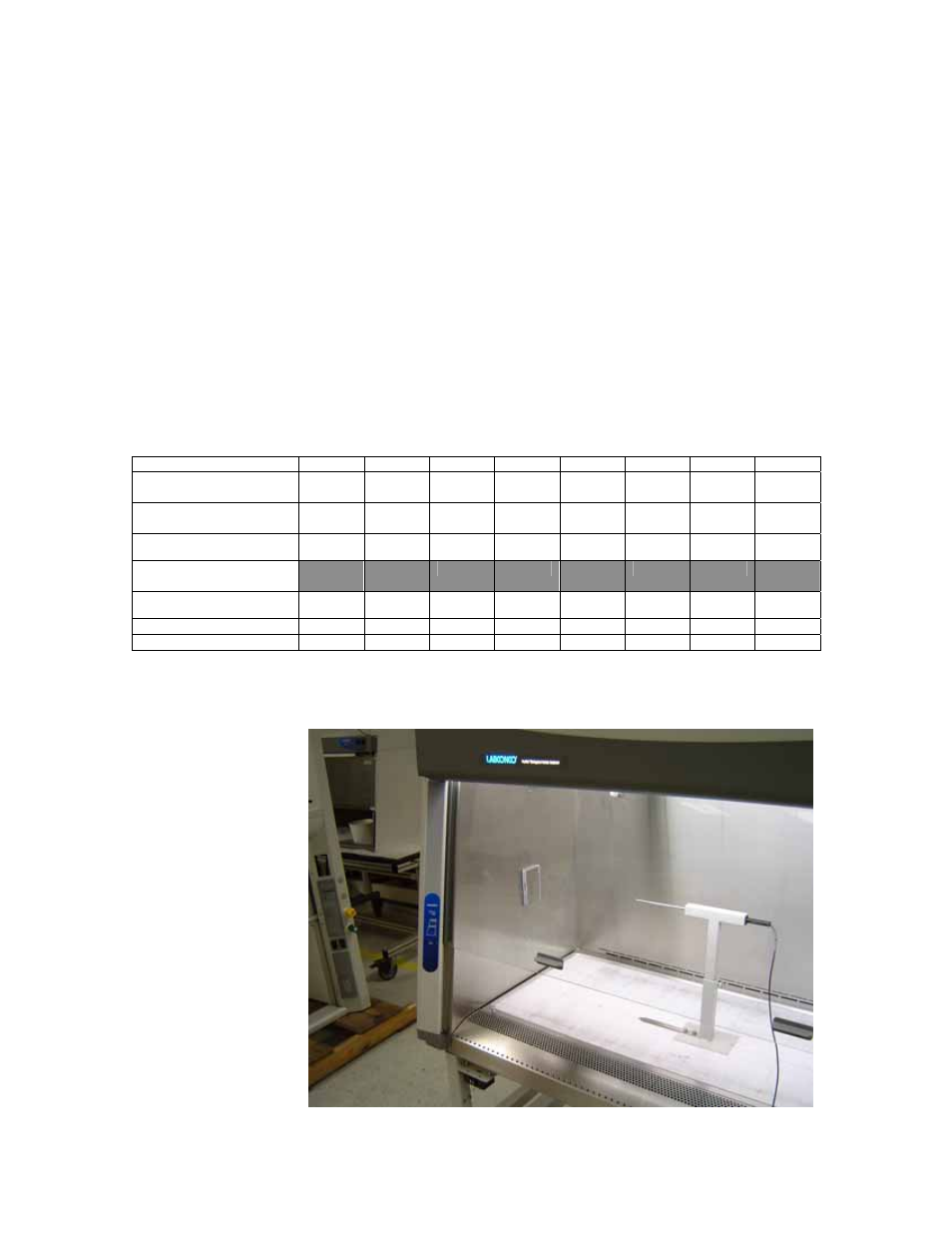 Downflow velocities | Labconco PURICARE Procedure Station Models 34812xx User Manual | Page 74 / 197