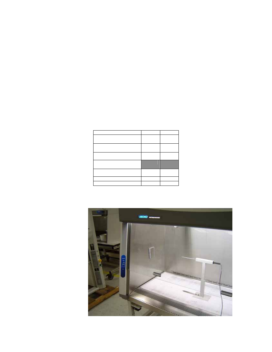 Downflow velocities | Labconco PURICARE Procedure Station Models 34812xx User Manual | Page 91 / 197