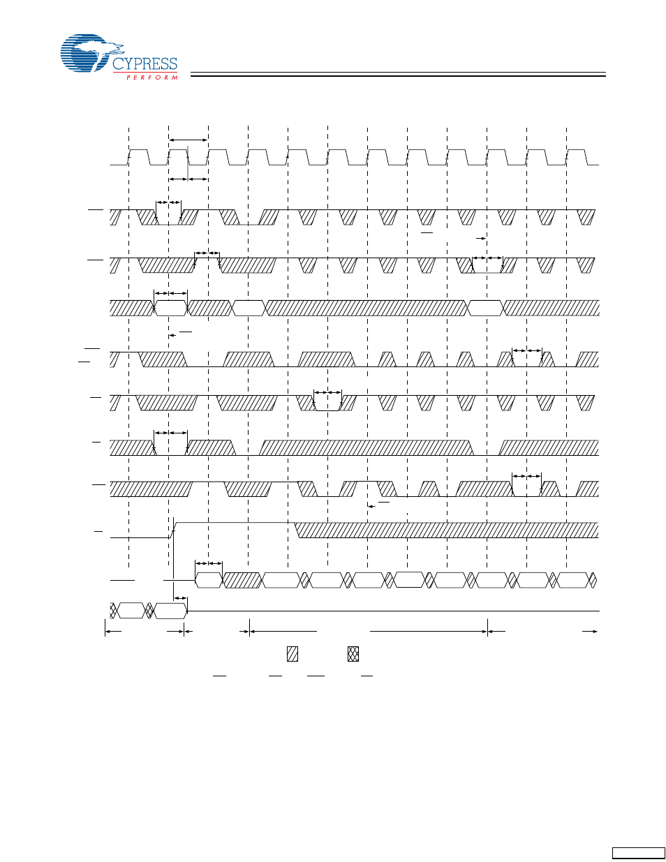 Timing diagrams | Cypress CY7C1324H User Manual | Page 11 / 15