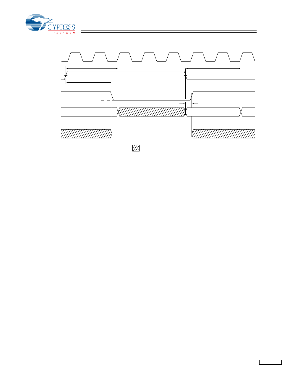 Timing diagrams | Cypress CY7C1324H User Manual | Page 13 / 15