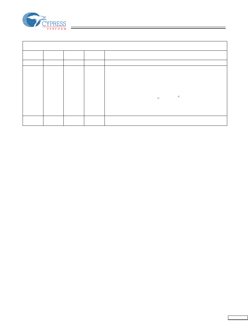 Cypress CY7C1324H User Manual | Page 15 / 15