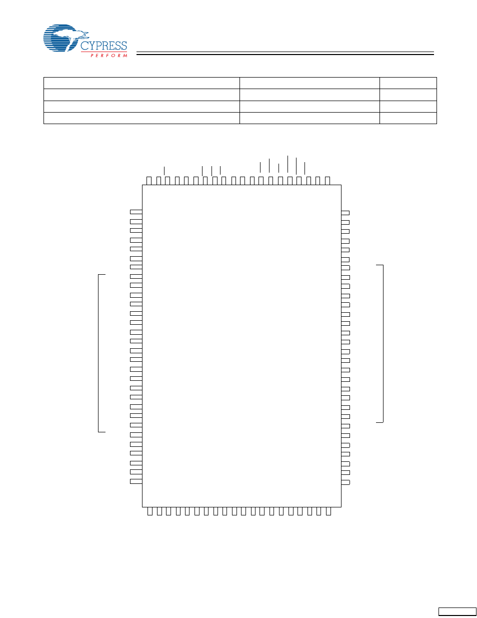 Selection guide, Pin configurations | Cypress CY7C1324H User Manual | Page 2 / 15