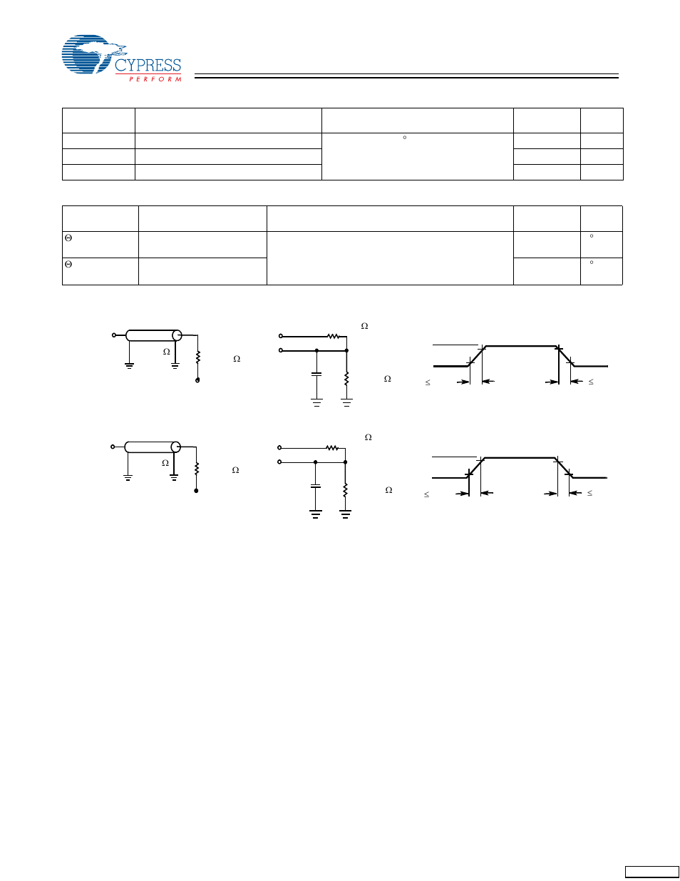 Capacitance, Thermal resistance, Ac test loads and waveforms | Cypress CY7C1324H User Manual | Page 8 / 15